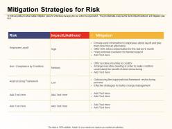 Mitigation strategies for risk employee layoff ppt powerpoint information