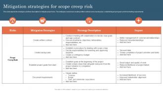 Mitigation Strategies For Scope Creep Risk Project Risk Management And Mitigation