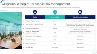 Mitigation Strategies For Supplier Risk Management Supplier Relationship Management Introduction