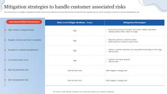 Mitigation Strategies To Handle Customer Associated Customer Relationship Management