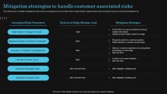 Mitigation Strategies To Handle Customer Associated Optimize Client Journey To Increase Retention