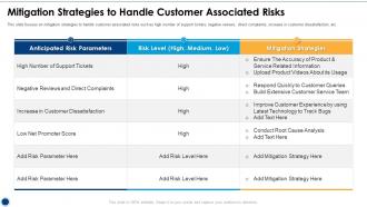 Mitigation Strategies To Handle Customer Associated Risks Initiatives For Customer Attrition