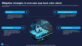 Mitigation Strategies To Overcome Jeep Hack Improving IoT Device Cybersecurity IoT SS
