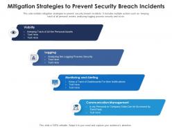 Mitigation Strategies To Prevent Security Breach Incidents