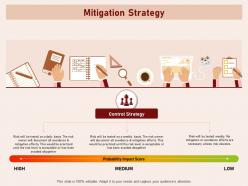 Mitigation strategy avoided altogether elevates ppt powerpoint presentation infographics