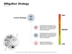 Mitigation strategy calender ppt powerpoint presentation pictures graphics