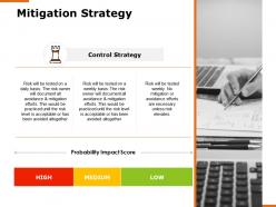 Mitigation strategy control strategy ppt powerpoint presentation professional gridlines