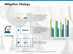 Mitigation strategy finance ppt powerpoint presentation icon graphics