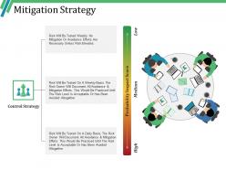 Mitigation strategy powerpoint presentation examples