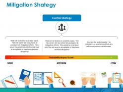 Mitigation strategy ppt professional picture
