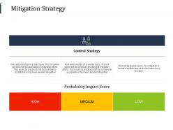 Mitigation strategy probability impact ppt powerpoint presentation slides icons