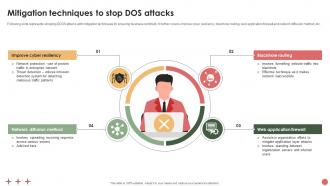 Mitigation Techniques To Stop DOS Attacks