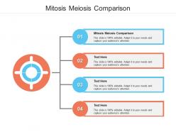 Mitosis meiosis comparison ppt powerpoint presentation pictures smartart cpb