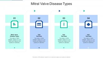 Mitral Valve Disease Types In Powerpoint And Google Slides Cpb