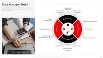 Mitsubishi Company Profile Powerpoint Presentation Slides CP CD Appealing Multipurpose