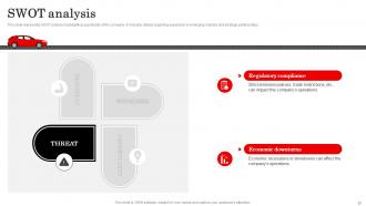 Mitsubishi Company Profile Powerpoint Presentation Slides CP CD Ideas Attractive