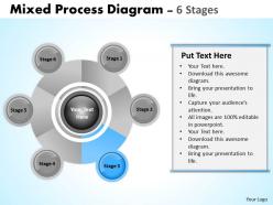 Mixed business process diagram 6 stages