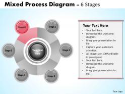 Mixed business process diagram 6 stages
