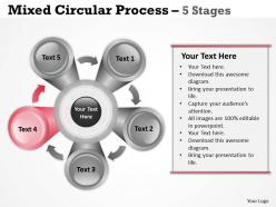 Mixed circular process diagram with 5 stages