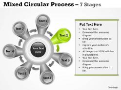 Mixed circular process for sales 7 stages