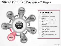 Mixed circular process for sales 7 stages