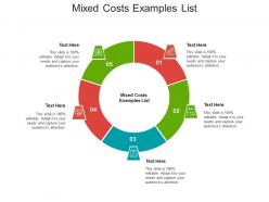 Mixed costs examples list ppt powerpoint presentation professional smartart cpb