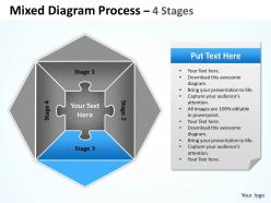 Mixed diagram process 4 stages 5
