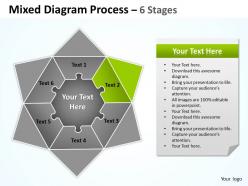 Mixed diagram process 6 stages 6