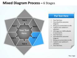 Mixed diagram process 6 stages 6