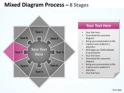 Mixed diagram process 8 stages for business