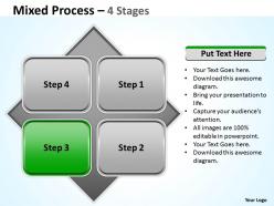 Mixed diagram with 4 stages for sales