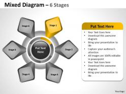 Mixed diagram with 6 stages