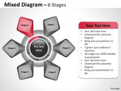 Mixed diagram with 6 stages