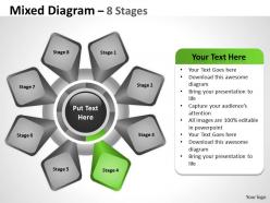 Mixed diagram with 8 stages for business