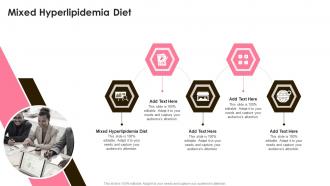 Mixed Hyperlipidemia Diet In Powerpoint And Google Slides Cpb