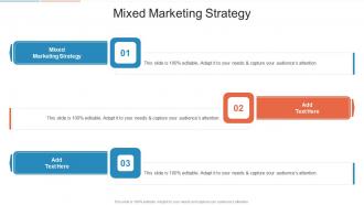 Mixed Marketing Strategy In Powerpoint And Google Slides Cpb