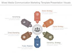 Mixed media communication marketing template presentation visuals