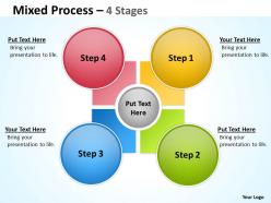 Mixed process 4 step for sales