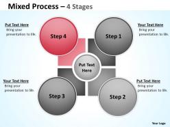 Mixed process 4 step for sales