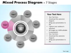 Mixed process diagram 7 stages for sales
