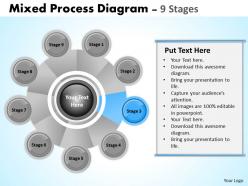 Mixed process diagram 9 stages for sales