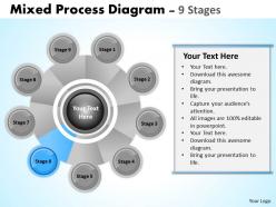 Mixed process diagram 9 stages for sales
