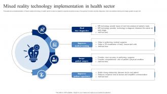 Mixed Reality Technology Implementation In Health Sector