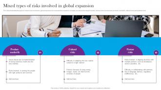 Mixed Types Of Risks Involved In Global Expansion Comprehensive Guide For Global