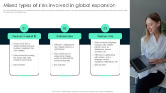 Mixed Types Of Risks Involved In Key Steps Involved In Global Product Expansion