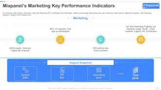Mixpanel pitch deck ppt template