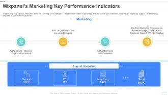 Mixpanels marketing key performance indicators ppt powerpoint presentation inspiration deck