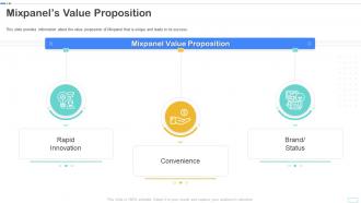 Mixpanels value proposition ppt powerpoint presentation icon graphics pictures