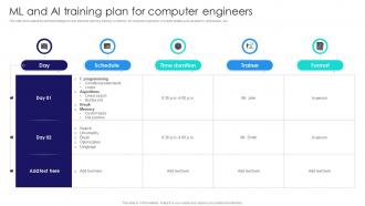 ML And AI Training Plan For Computer Engineers