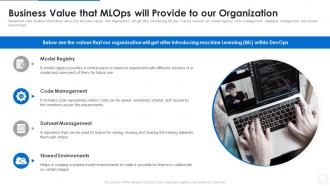 Ml devops cycle it business value mlops will provide to our organization